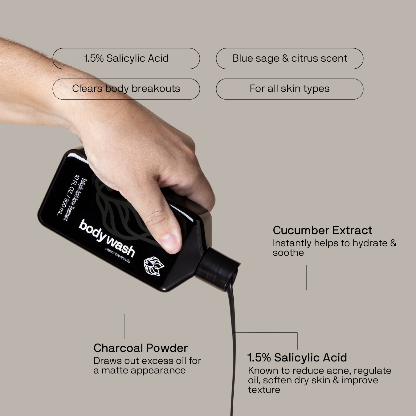 Charcoal Body Wash [BESTSELLER]